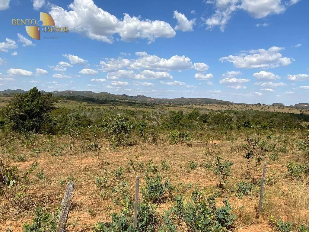 Farm for sale of 1,809 acres in Alto Araguaia, MT, Brazil