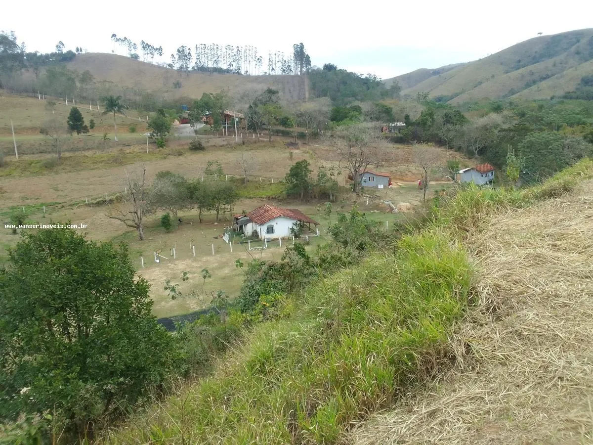 Sítio à venda de 4 ha em São José dos Campos, SP, Brasil