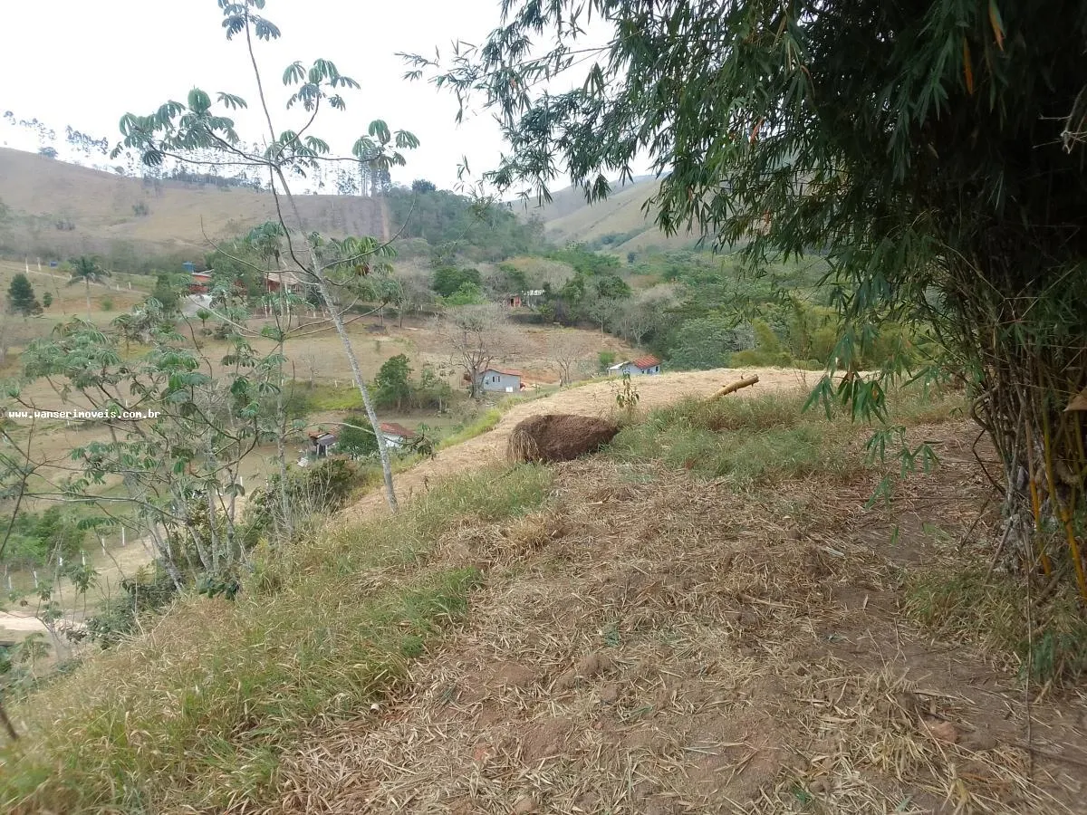 Sítio à venda de 4 ha em São José dos Campos, SP, Brasil