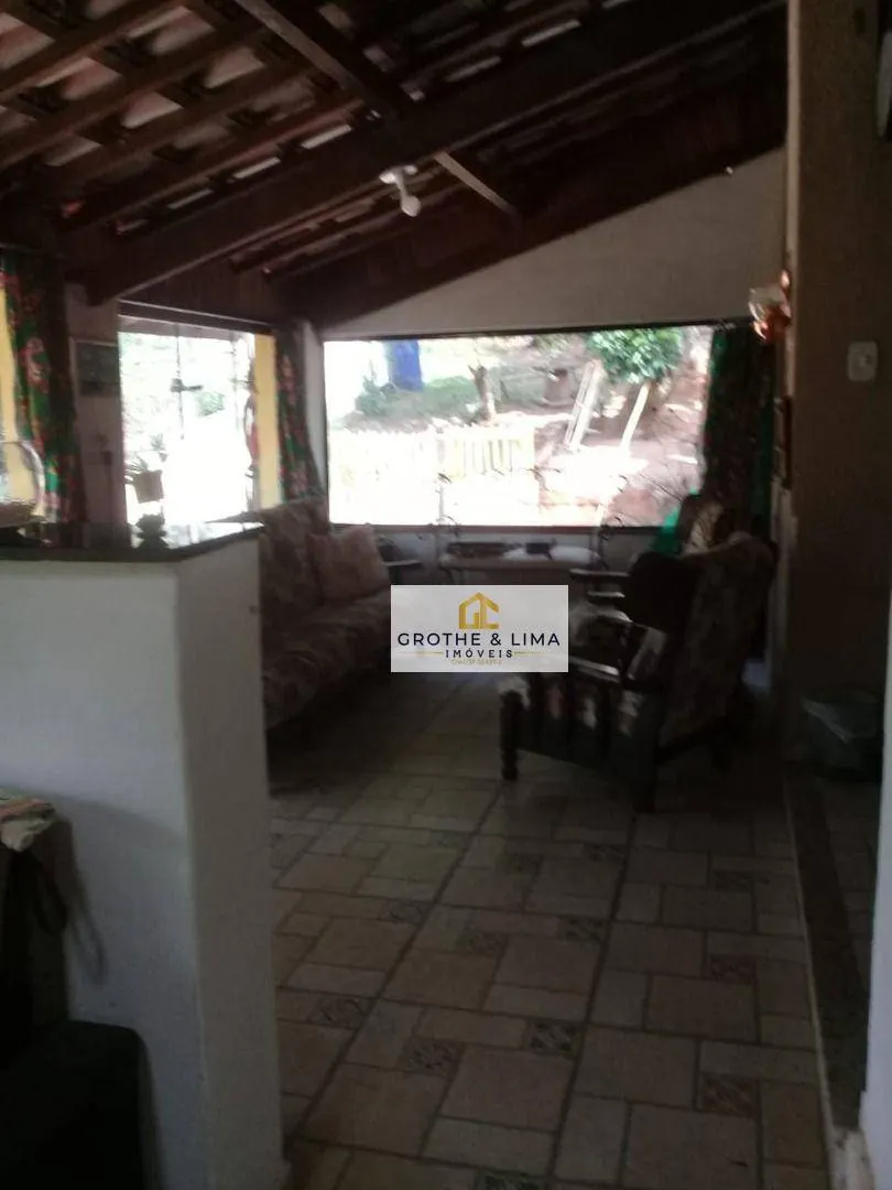 Chácara à venda de 2 ha em Taubaté, SP, Brasil