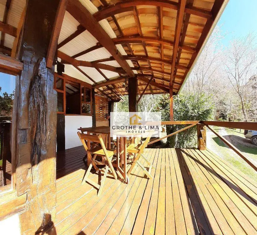 Country home for sale of 3,188 m² in Gonçalves, MG, Brazil