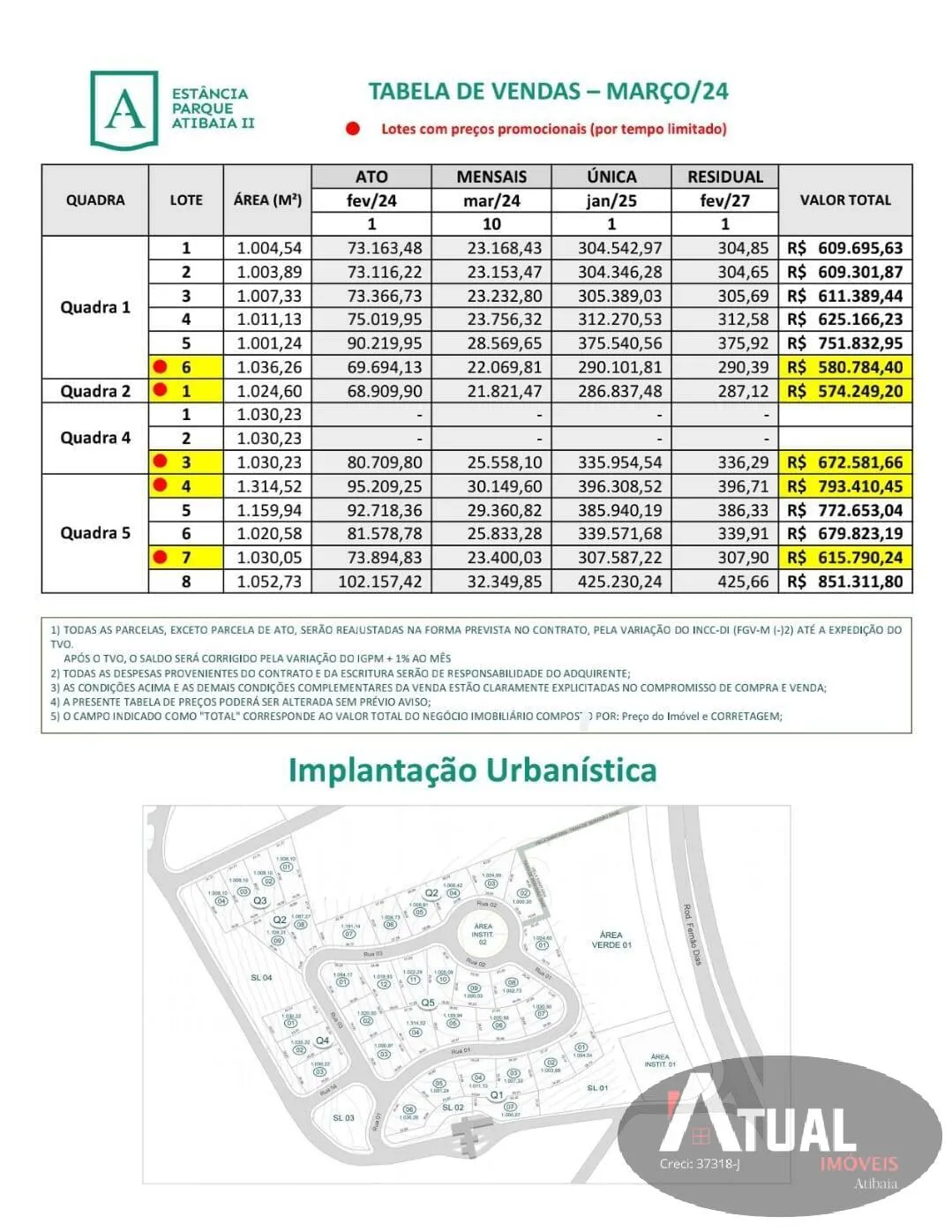 Plot for sale of 1,000 m² in Atibaia, SP, Brazil
