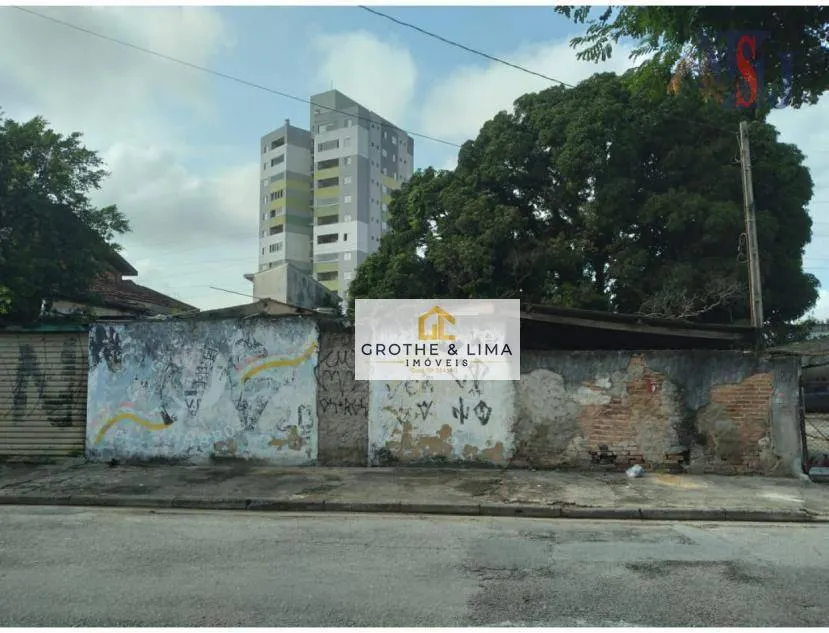 Plot for sale of 1,192 m² in Taubaté, SP, Brazil
