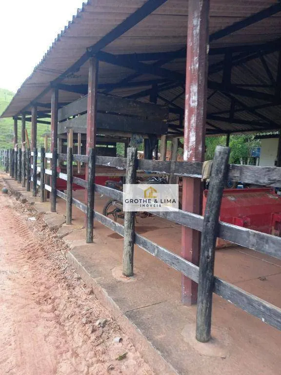 Farm for sale of 1,094 acres in Cunha, SP, Brazil
