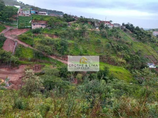Chácara à venda de 1 ha em São José dos Campos, SP, Brasil