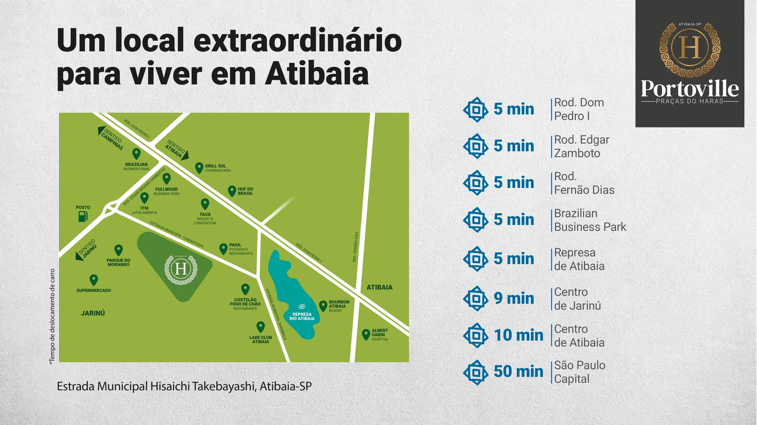 Terreno à venda de 360 m² em Atibaia, SP, Brasil