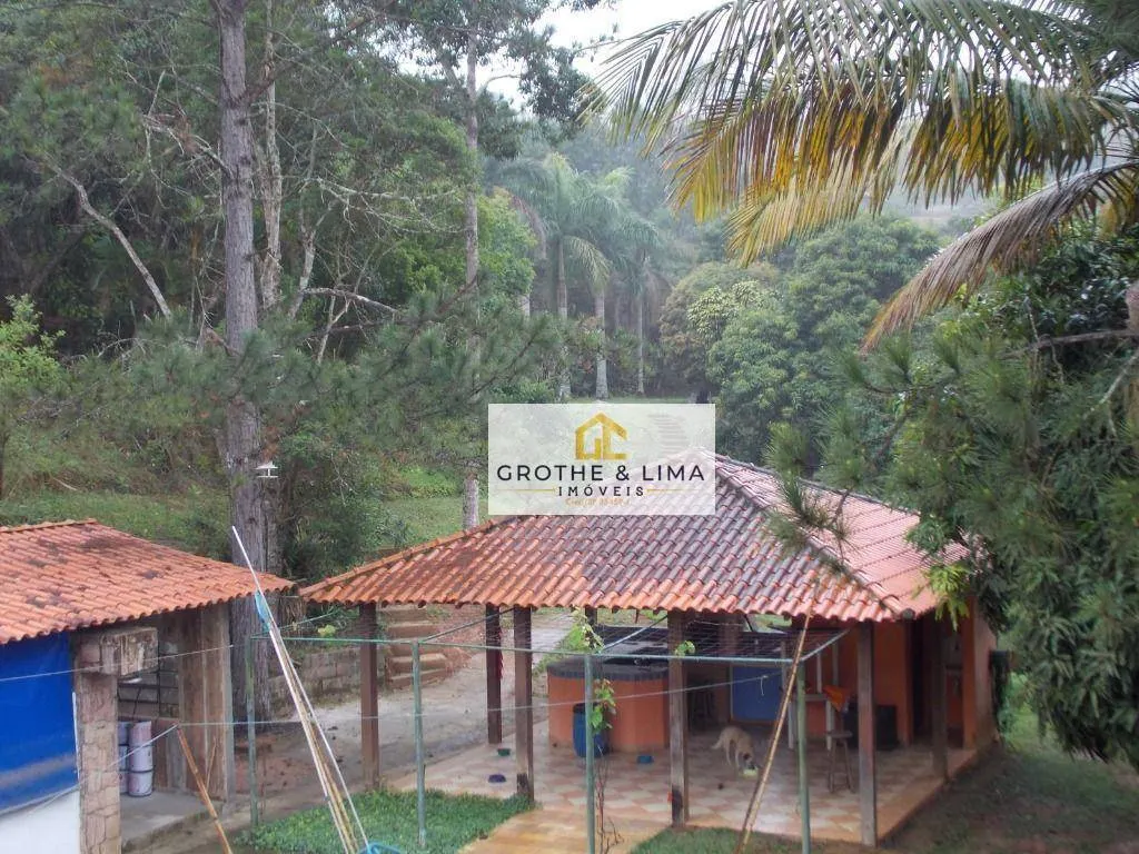 Chácara à venda de 1 ha em São José dos Campos, SP, Brasil