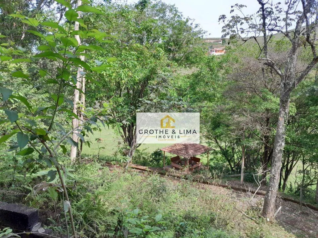 Terreno à venda de 11 ha em São José dos Campos, SP, Brasil