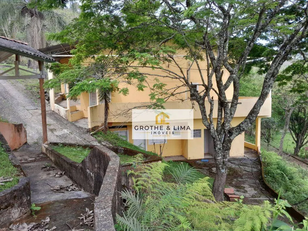 Terreno à venda de 11 ha em São José dos Campos, SP, Brasil