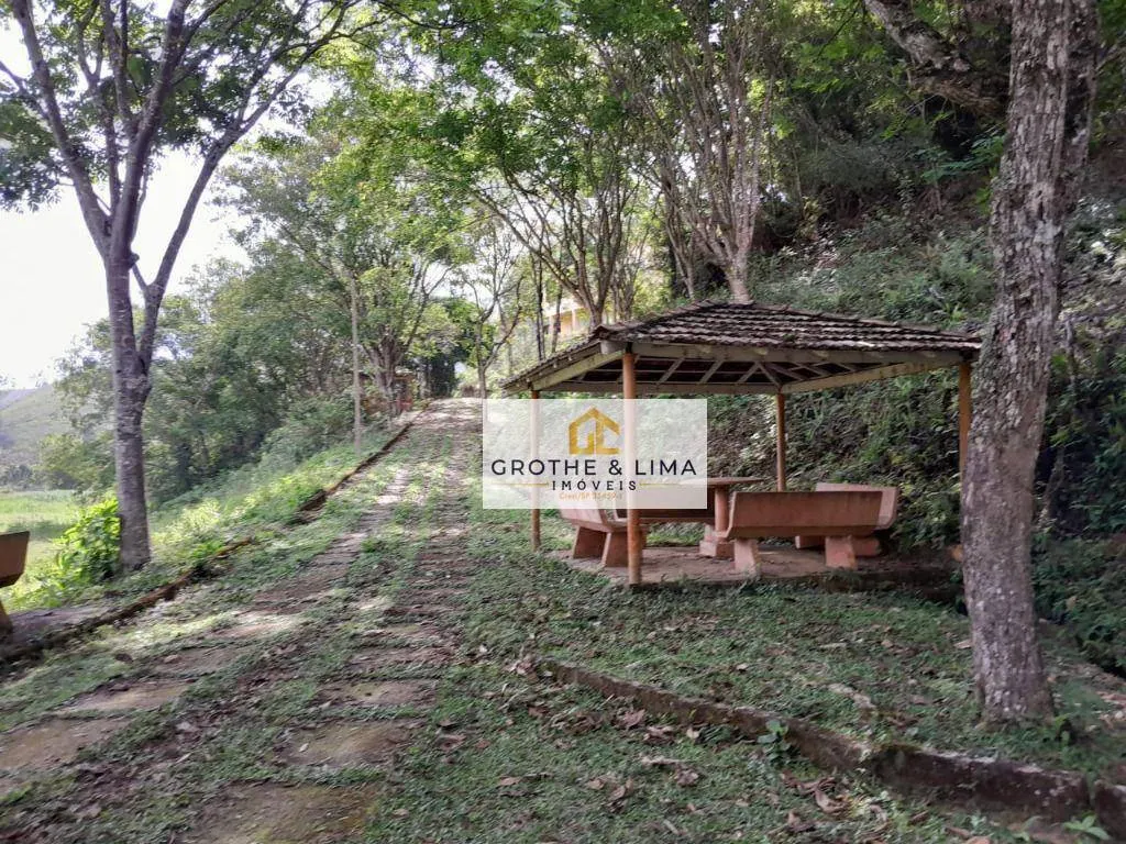 Terreno à venda de 11 ha em São José dos Campos, SP, Brasil