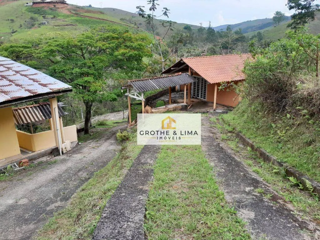 Terreno à venda de 11 ha em São José dos Campos, SP, Brasil