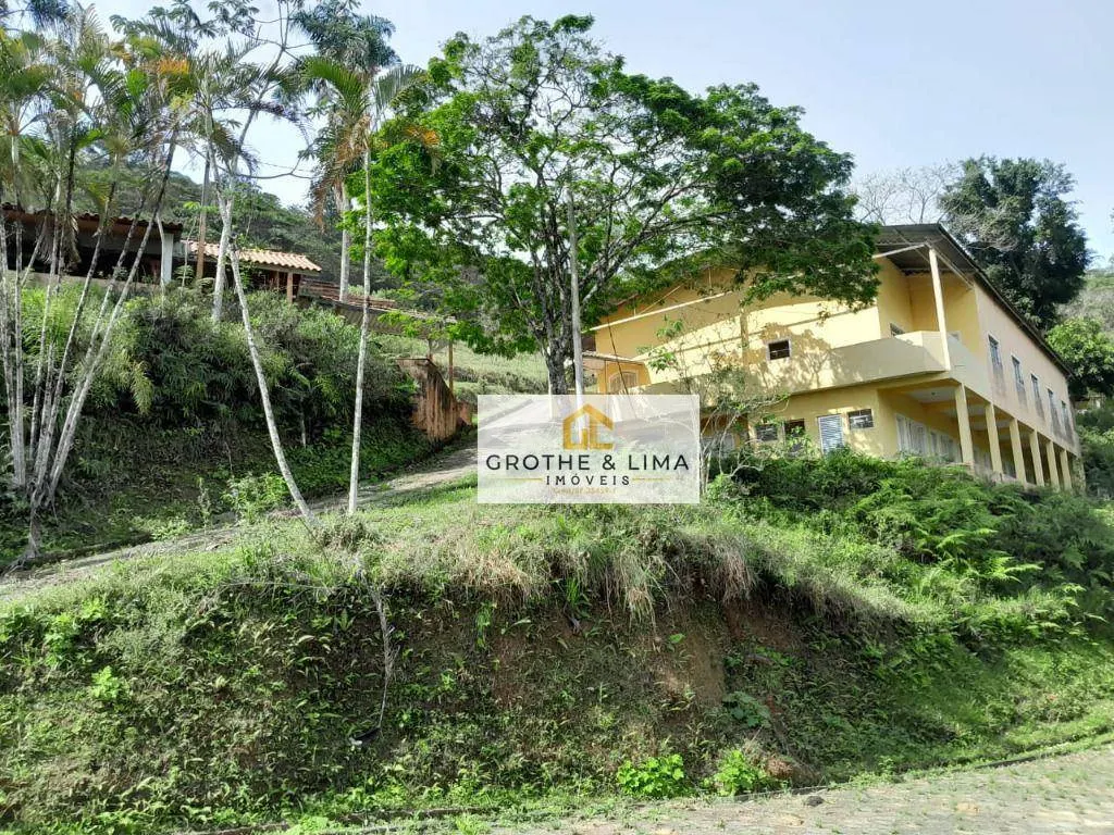 Terreno à venda de 11 ha em São José dos Campos, SP, Brasil