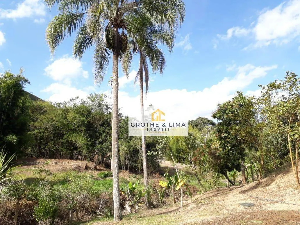 Chácara à venda de 1 ha em São Luiz do Paraitinga, SP, Brasil