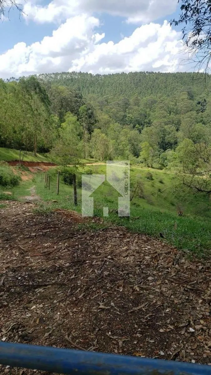Sítio à venda de 8 ha em Jundiaí, SP, Brasil