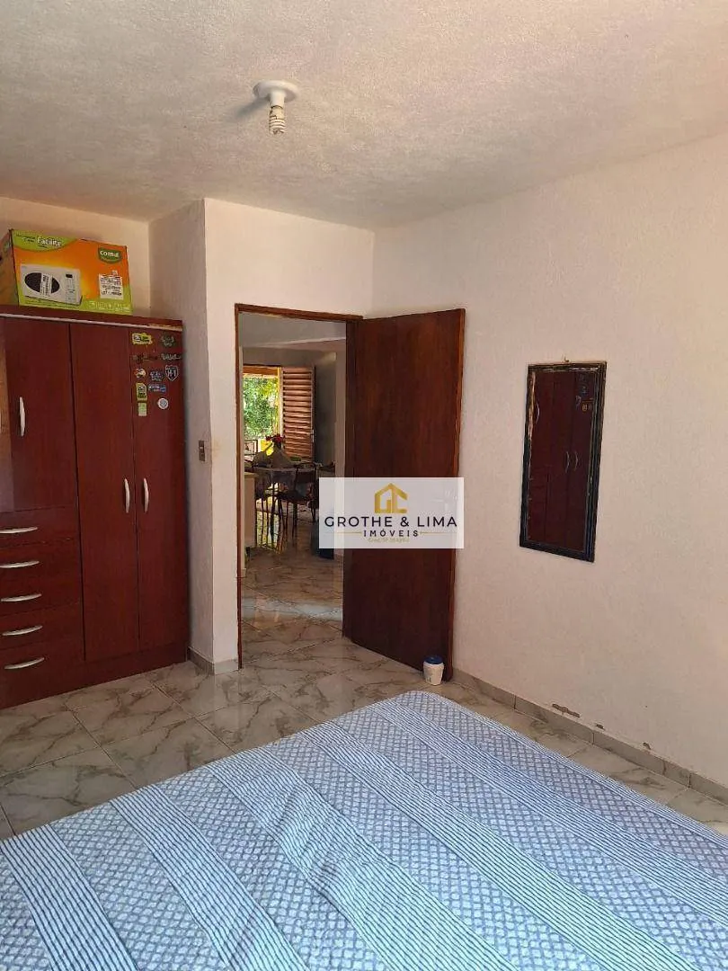 Sítio à venda de 5 ha em Taubaté, SP, Brasil