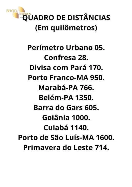 Farm for sale of 81,545 acres in Porto Alegre do Norte, MT, Brazil