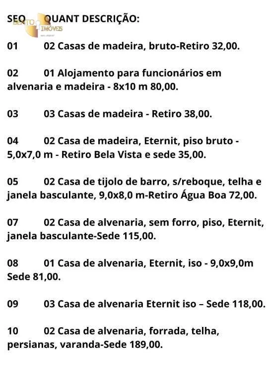 Farm for sale of 81,545 acres in Porto Alegre do Norte, MT, Brazil