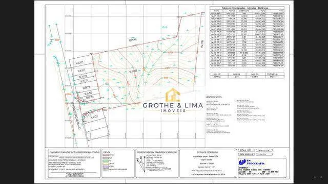 Plot for sale of 2 acres in Jacareí, SP, Brazil