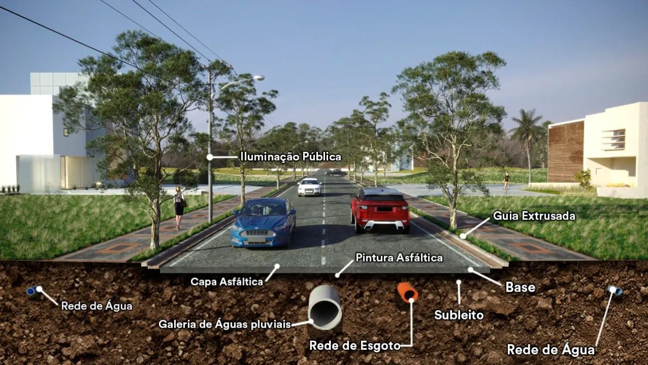 Plot for sale of 150 m² in Jacareí, SP, Brazil