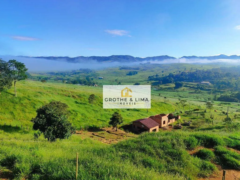 Country home for sale of 1 acres in Caçapava, SP, Brazil