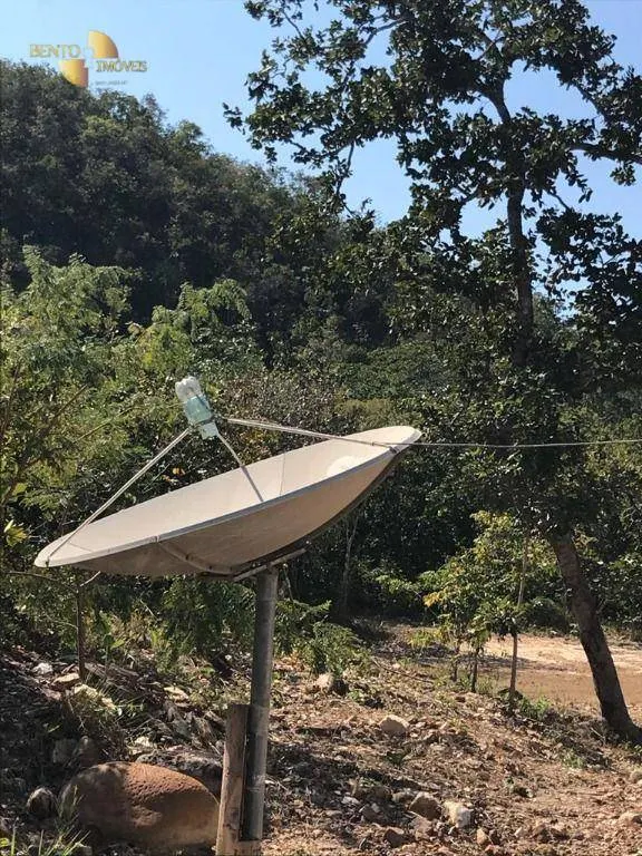 Chácara à venda de 10 ha em Chapada dos Guimarães, MT, Brasil
