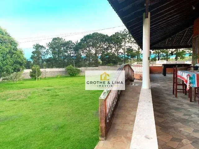 Chácara à venda e para Arrendar de 2.475 m² em Caçapava, SP, Brasil