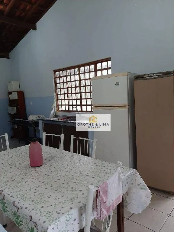 Chácara à venda e para Arrendar de 1 ha em São José dos Campos, SP, Brasil