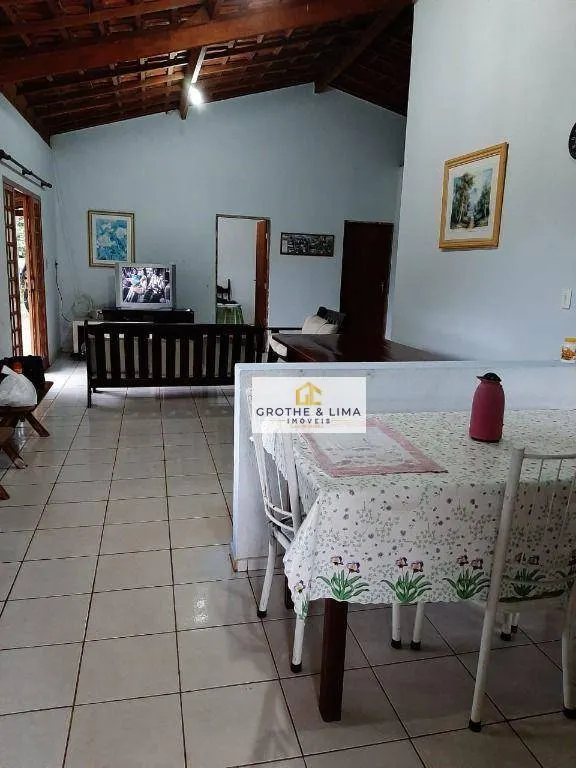 Chácara à venda e para Arrendar de 1 ha em São José dos Campos, SP, Brasil