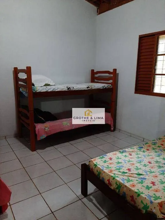 Chácara à venda e para Arrendar de 1 ha em São José dos Campos, SP, Brasil