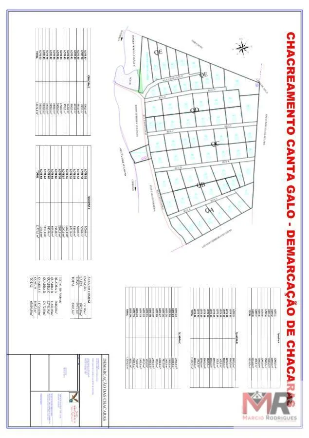 Plot for sale of 500 m² in Pouso Alegre, MG, Brazil