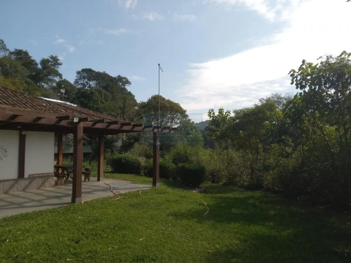 Sítio à venda de 10 ha em Campo Limpo Paulista, SP, Brasil