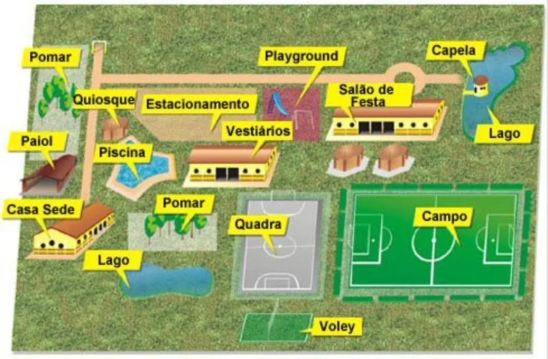 Sítio à venda de 10 ha em Atibaia, SP, Brasil