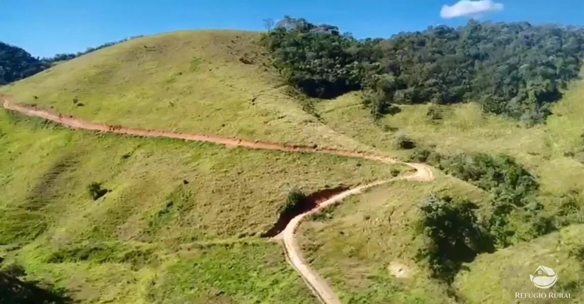 Terreno à venda de 2 ha em São José dos Campos, SP, Brasil