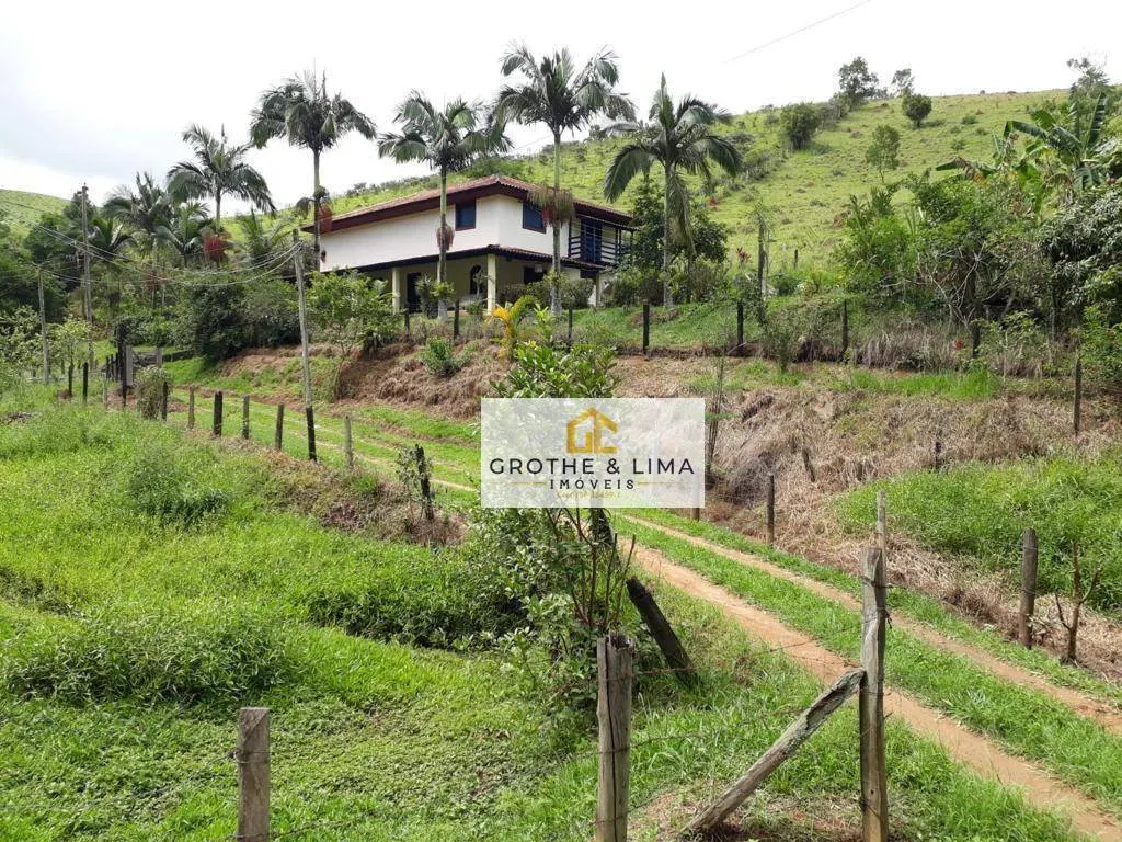 Sítio à venda de 7 ha em São José dos Campos, SP, Brasil