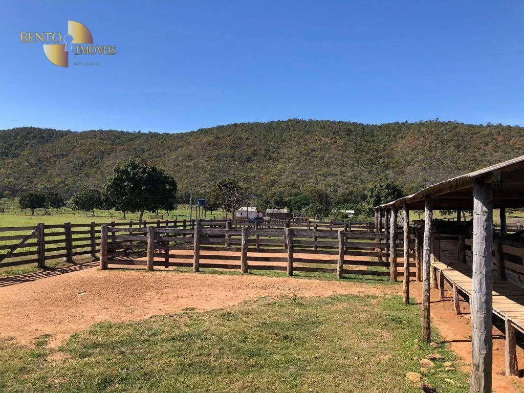 Fazenda à venda de 1.613 ha em Cáceres, MT, Brasil