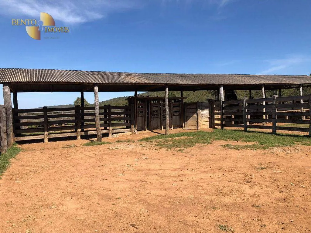 Fazenda à venda de 1.613 ha em Cáceres, MT, Brasil