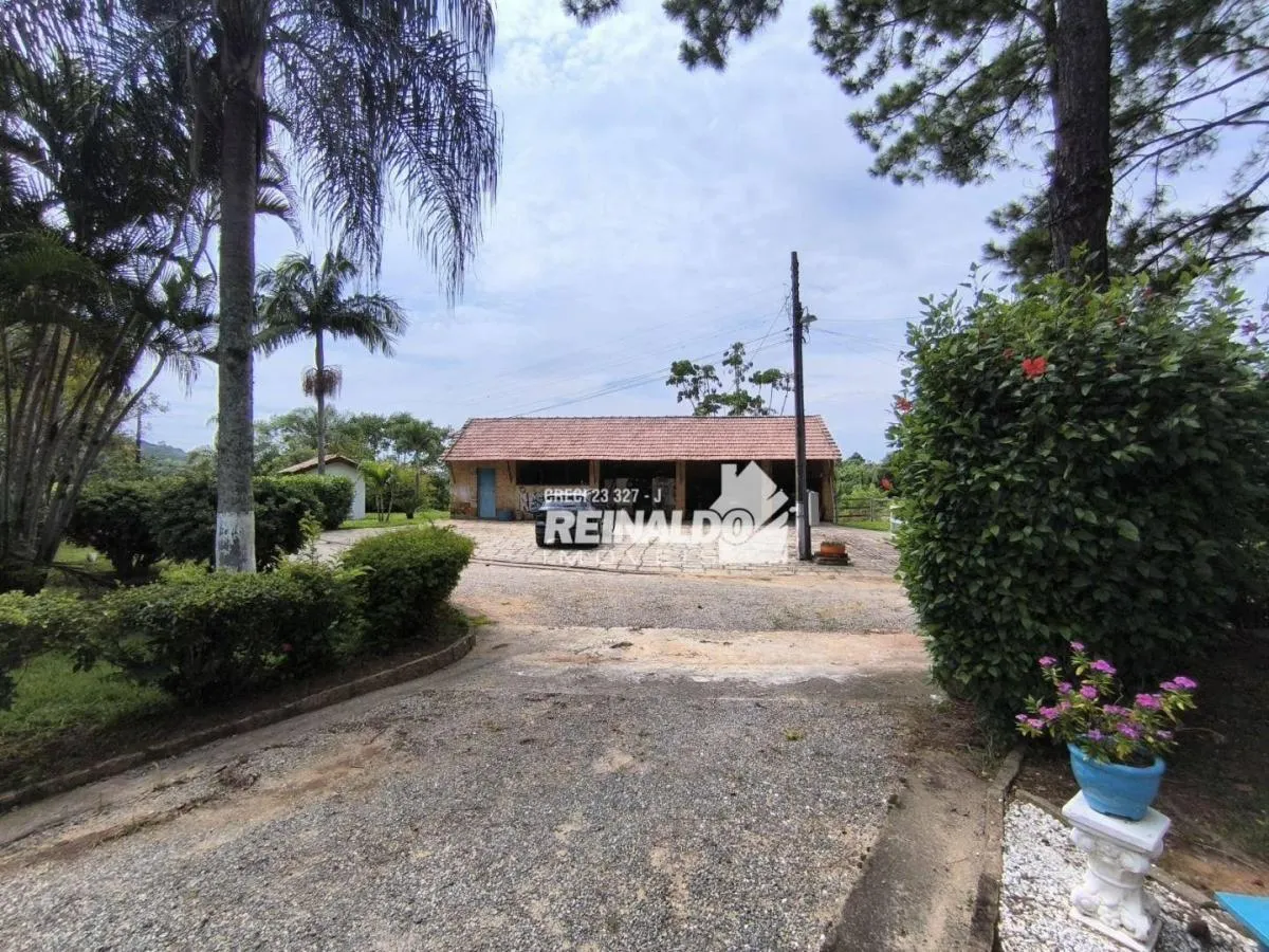 Farm for sale of 358,797 acres in Itatiba, SP, Brazil