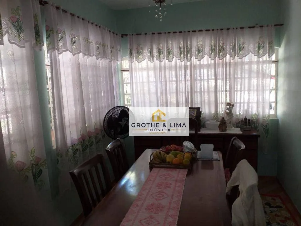 Chácara à venda de 5.150 m² em São José dos Campos, SP, Brasil