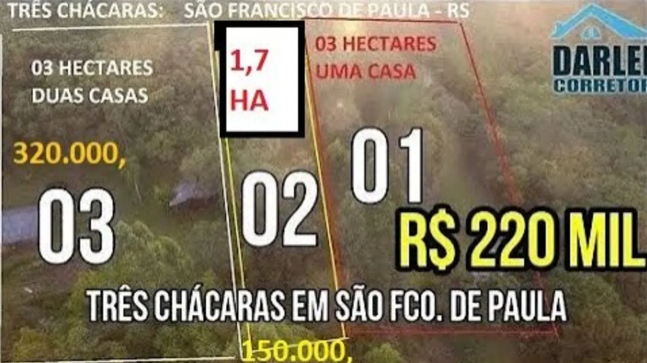 Terreno à venda de 3 ha em São Francisco de Paula, RS, Brasil