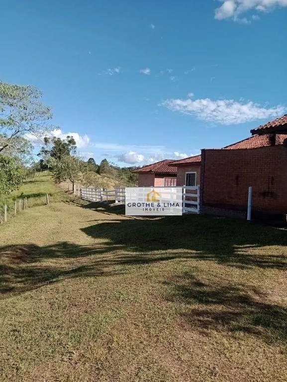 Sítio à venda de 6 ha em Guaratinguetá, SP, Brasil