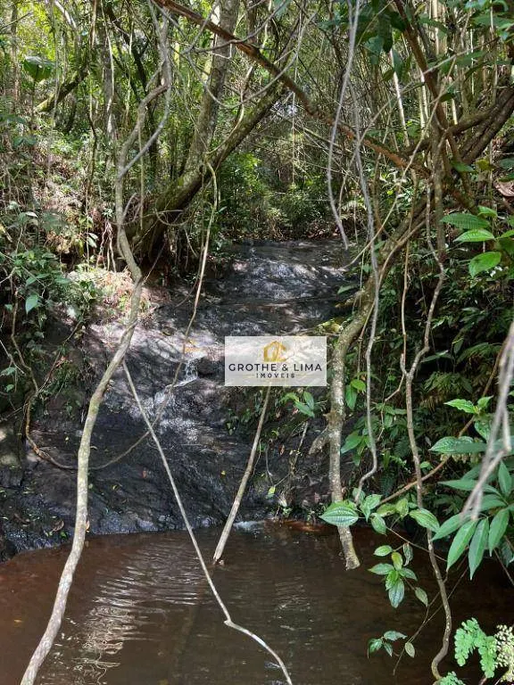 Terreno à venda de 2 ha em Jambeiro, SP, Brasil