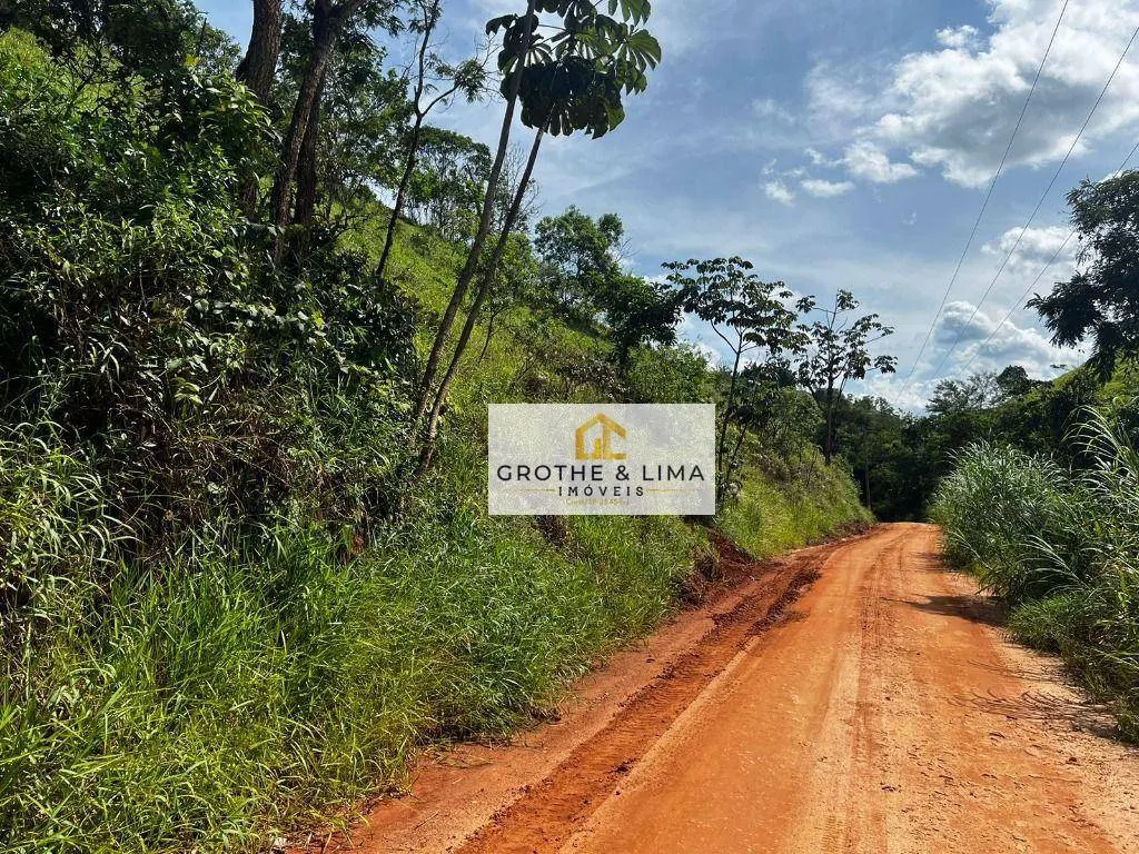 Terreno à venda de 2 ha em Jambeiro, SP, Brasil