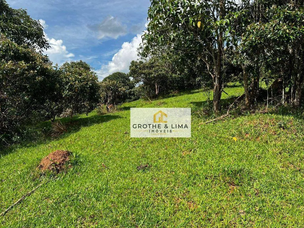 Terreno à venda de 2 ha em Jambeiro, SP, Brasil