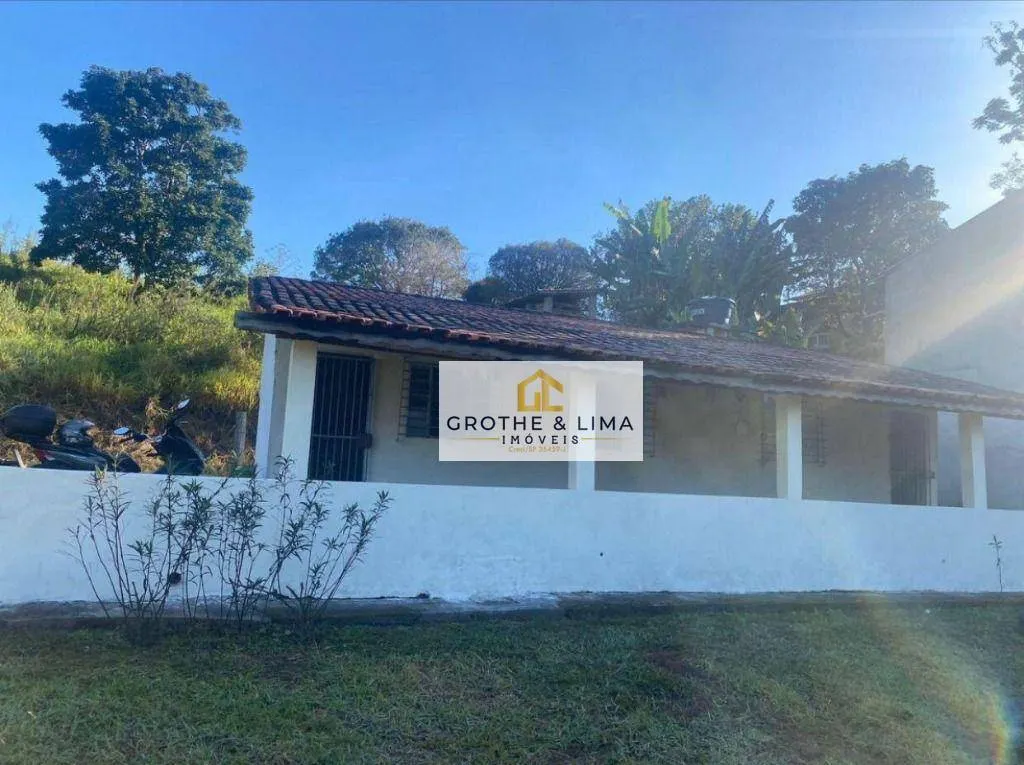 Terreno à venda de 5.537 m² em São José dos Campos, SP, Brasil