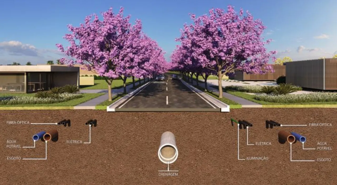 Terreno à venda de 360 m² em Atibaia, SP, Brasil