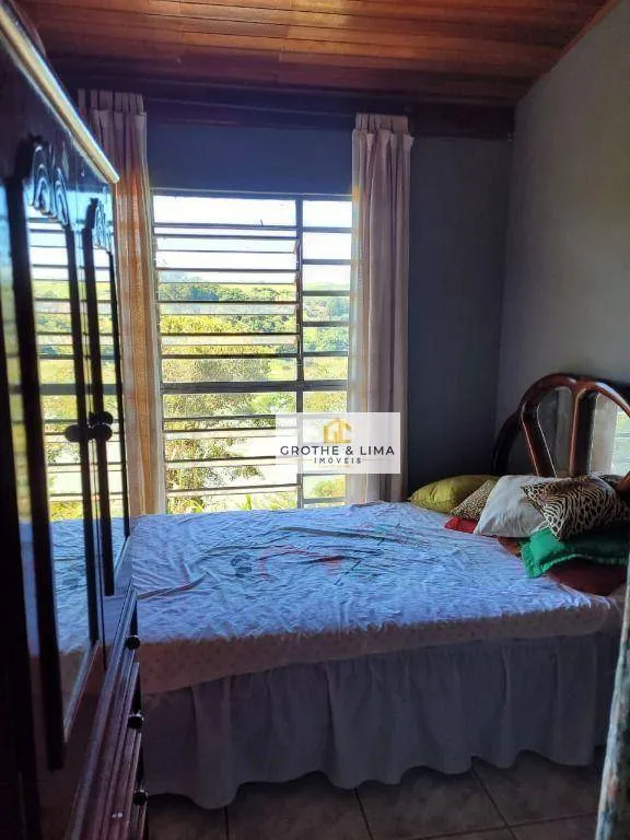 Chácara à venda de 5.000 m² em Jambeiro, SP, Brasil
