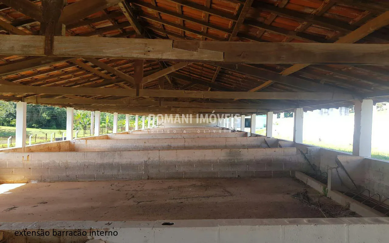 Sítio à venda de 2 ha em Itu, SP, Brasil