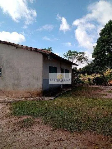 Chácara à venda de 2.500 m² em São José dos Campos, SP, Brasil