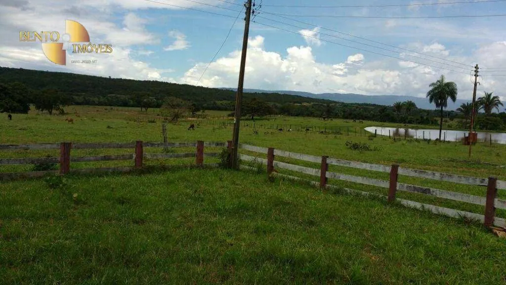 Farm for sale of 7,702 acres in Jangada, MT, Brazil