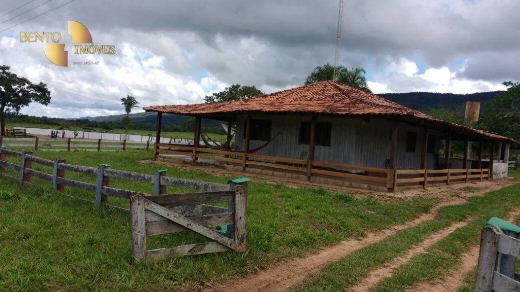 Farm for sale of 7,702 acres in Jangada, MT, Brazil